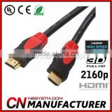 HDMI TV Cable