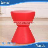 Plastic Childerns Plastic Chairs for Sale thumbnail-5