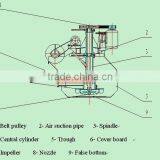 2016 for Zimbabwe Market Regenerating Activated Carbon Kiln High Reliability thumbnail-2