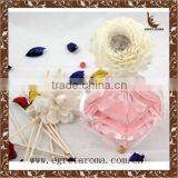 EA3-1358 2015 New Style Fashion Gift Set Natrual Perfume Reed Diffuser With Rattan Sticks thumbnail-3
