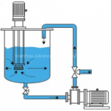 Chemical Agitator Mixer EmulsifyingTank Agitator Reactor for Ointment thumbnail-2