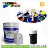 Hydrophilic Pigment Paste Used for Water Based System Coloring