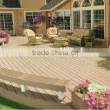 New Outdoor Wpc Decking