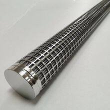 RT-127 304/316 Stainless Steel Welded Structure High-Pressure Filter Element thumbnail-1