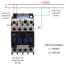 CHNT CJX2 1810 CJX2 2510 CJX2 3210 CJXS 1210 Ac Contactor Controller Cabinet Electrical CNC Accessories thumbnail-5