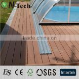 High degree of UV and color stability wpc board/deck
