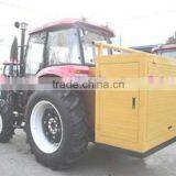 Generator Set Mounted on Tractor