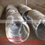17/15 Oval Steel Wire