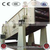 Circular Sieving Equipment