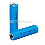 3.7V Cylindrical Li-ion Battery ,lithium Battery thumbnail-1