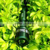 Hot Sales!! LED CREE Torch Outdoor Strong Rechargerable flashing led clip on light