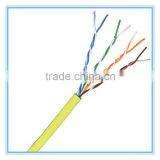 Factory Direct Supply PVC Coated Multi Core Shielded Twisted Pair Cable thumbnail-1