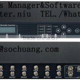 6*DVB-S2 to 4 QAM TransModulator With MUX-Scrambler(6*DVB-S/S2+6*ASI In,4*DVB-C RF Out) thumbnail-3