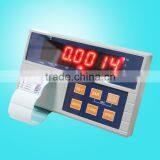 Print Indicator thumbnail-1