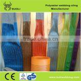 Flat Webbing Eyes (eye-eye ) Lifting Sling thumbnail-1