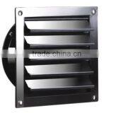 YWF 200mm Louver Tpye Series Out-rotor Axial Fan thumbnail-1