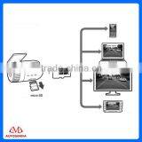 2014 Newest OEM Mini HD Car DVR thumbnail-6