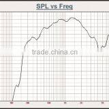 Loudspeaker Driver Unit thumbnail-3