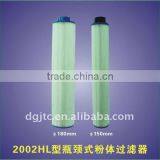 Industrial Dust Collector Cartridge Filter