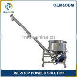 Screw Feeding Machine Screw Feeder