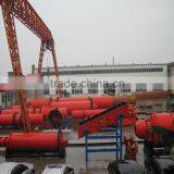High Quality Coal Rotary Dryer/ MIning Materials Rotary Dryer Professional Manufacture -- DeRui Company thumbnail-6
