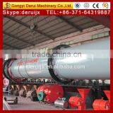 Hot Selling High Efficient Durable Clay Ceramsite Production Proces Rotary Kiln thumbnail-1