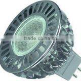 LED Products thumbnail-1