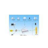 Intelligent Alarm Lock thumbnail-1