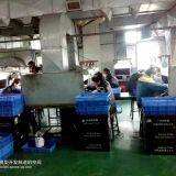 Yangzhou SanDaKan Model Technology Co., Ltd. company overview - view 2 thumbnail
