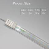 IP65 LED Waterproof Rigid Bar 900mm 9w Freezer Lights thumbnail-2