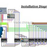 Air-condition Refrigerator Electric Power Saver, Energy Saver for Home thumbnail-4