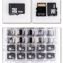 Various Brands of SD and SG Memory Storage Cards for Videos, Surveillance Cameras, Dashcams, Drones, Motion Cameras, Cameras, Mobile Phones, thumbnail-5