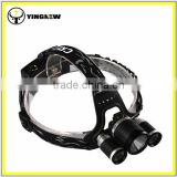 Factory direct selling led headlamp LED Rechargeable Handlight