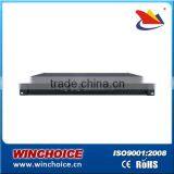 Mini Power Amplifiers WPF2150