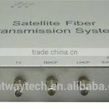 Satellite L-Band Dual RF Fiber Link (Lband-PON)With Built-in WDM Muxing GPON OLT 1490nm/1310nm thumbnail-2