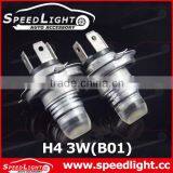 TOP Selling High Power H1 H3 H4 H7 H8 H11auto Led Work Light