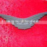 Auto Leaf Springs