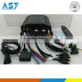 H.264 8ch Full d1 Hi-3520 Dvr Support 3G With WIFI thumbnail-1
