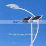 Solar Street Lamps Solar LED Lights LED Street Lamp Street Lights Energy-saving Lamps Environmental Lights
