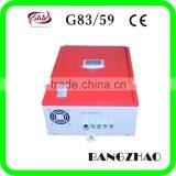 4 Circuits 120V-80A PWM Solar Charge Controller for 10kw Solar Panels System