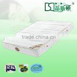 Wholesale Best Price Good Quality Soft Foam Mattress