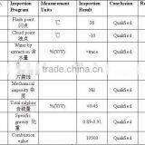 DAYI New Design Waste Tire, Rubber, Plastic Old Waste Tire Pyrolysis Equipment With CE,ISO,BV,TUV Low Invest High Profitable thumbnail-6
