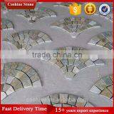 Outdoor Yellow Beige Exterior Floor Slate Tile Designs thumbnail-2