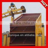 China Industrial High Frequency Circular Vibrating Screen Supplier thumbnail-1