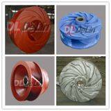 Casting Slurry Pump Impeller Suppliers thumbnail-1