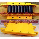 Machinery Skates Applied on Moving and Handling Works thumbnail-1