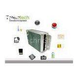 Relay SOS Quad Band GPS Tracker RFID , SD SIM Card GPS Tracking Device thumbnail-1