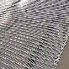 Cheap Price B Mesh Belt - Professional Manufacturer thumbnail-2