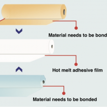 Hydrophilic Non-porous TPU Film for Composite Fabric to Make Garments thumbnail-3