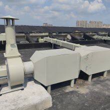 Laboratory Ventilation System General Exhaust System thumbnail-2